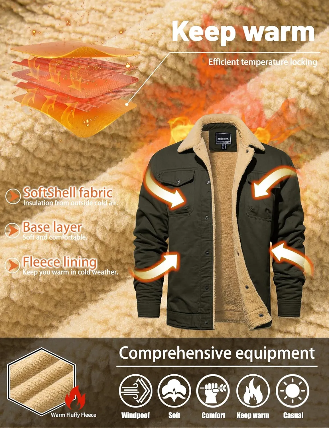 TACVASEN Men's Winter Jacket Sherpa Fleece Lined Cargo Coat Warm Thick Trucker Jacket with Multi Pockets
